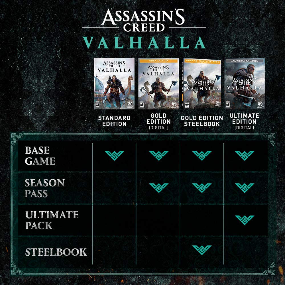 Ps5 Assassins valhalla - Image 2